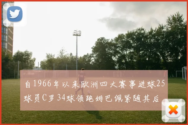 自1966年以来欧洲四大赛事进球25球员C罗34球领跑姆巴佩紧随其后