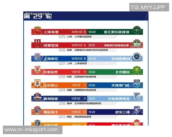 中超前七名排名相同保级线下降六分冠军分数减少十二分分析