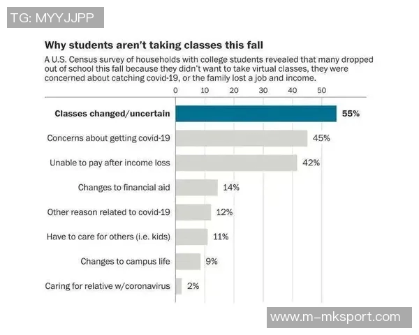 媒体人分析林葳适应教练要求打法调整逐渐顺畅不再困难